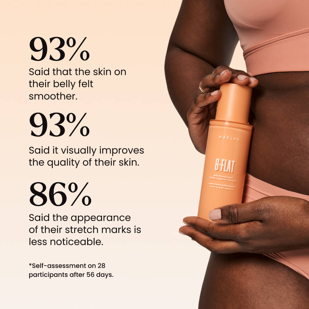 MAËLYS B-FLAT Belly Firming Cream