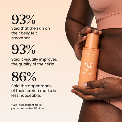 MAËLYS B-FLAT Belly Firming Cream